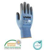 UX GANTS PHYNOMIC C5