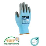 UX HANDSCHUHE PHYNOMIC C3