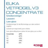 EUKA VETROGEL V3 CONCENTRATE