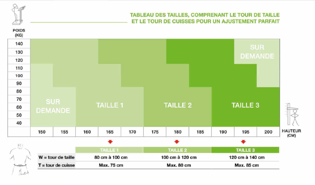 Tabella_Taglie_Honeywell_FR